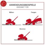 Rasenmäher MS225-53E Scheppach – E-Start | Radantrieb | 7PS | 53cm Schnittbreite | 65 Liter Fangkorb – Bild 4