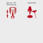 Rasenmäher MS225-53E Scheppach – E-Start | Radantrieb | 7PS | 53cm Schnittbreite | 65 Liter Fangkorb – Bild 6